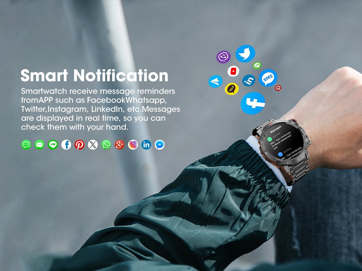 smart watches for men 2024 Women'S Smartwatch Bluetooth Call 1.46 High-Definition Screen  Fitness Sports Waterproof Health