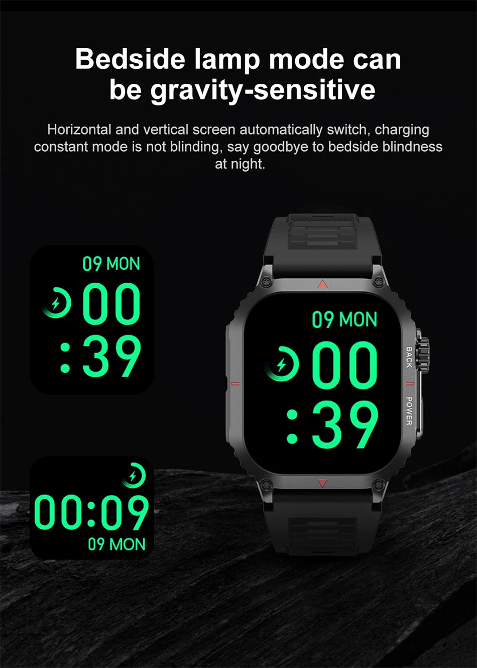 2024 New Smart Watch Men GPS Sport Siri voice Heart Rate Blood Sugar Fitness Watches Bluetooth Call Smartwatch For Huawei Xiaomi