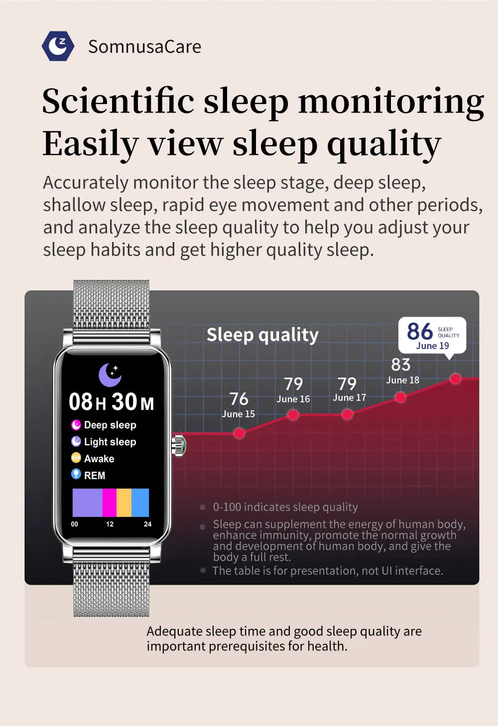 2024 Women Smart Watch Heart Rate Blood Pressure Blood Oxygen Girl Sports Fitness Wristband Multi-sports Mode Metal Watch Clock