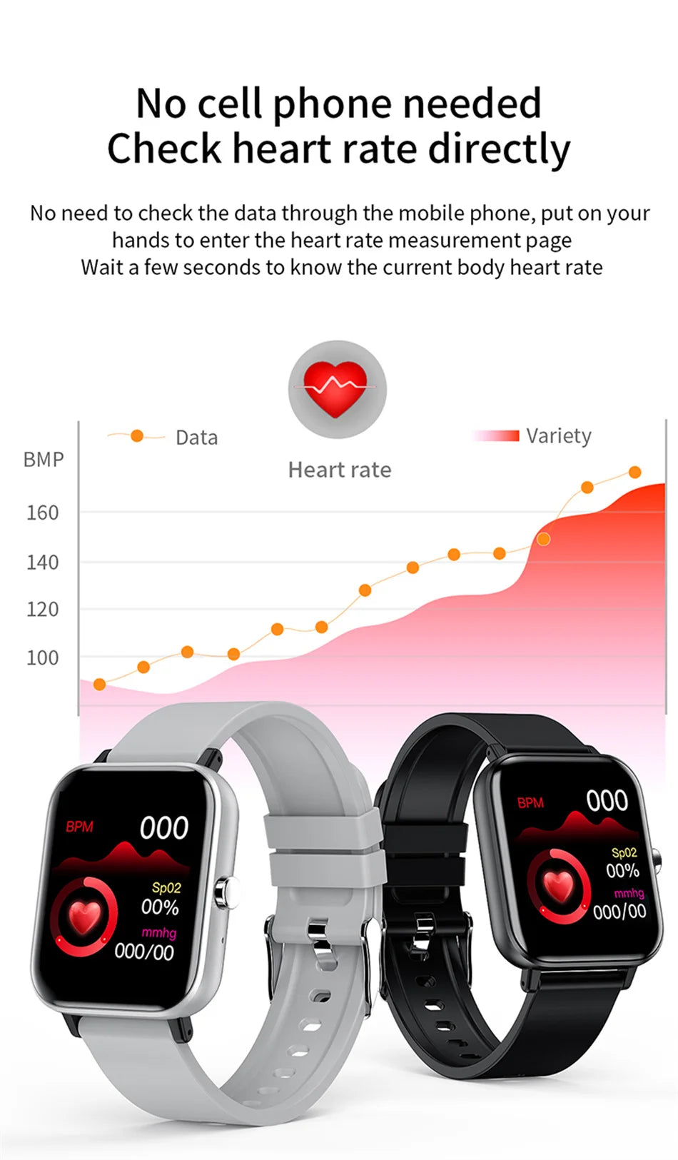 2024 New Smart Watch Men Blood Oxygen Monitoring Sports Fitness Man Woman Body Temperature Monitor Smart Watch For Android IOS