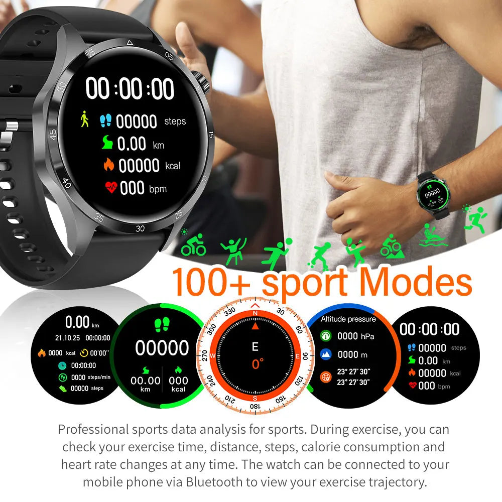 2024 New Smart Watch NFC GPS Tracker IP68 Bluetooth Call Smart Watch Men Women Heart rate Health Monitoring For HUAWEI Watch GT4