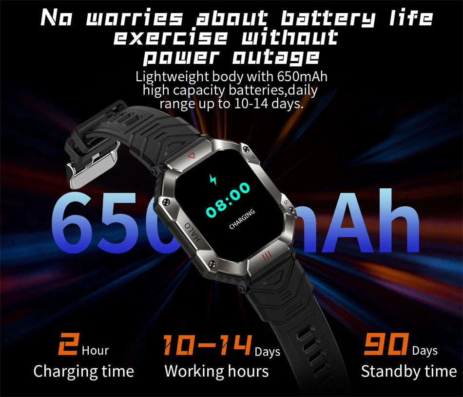 2024 New 650mAh Large Battery SmartWatch Men Compass Heart Rate IP68 Waterproof Bluetooth Call Sports Military Smart Watch Men