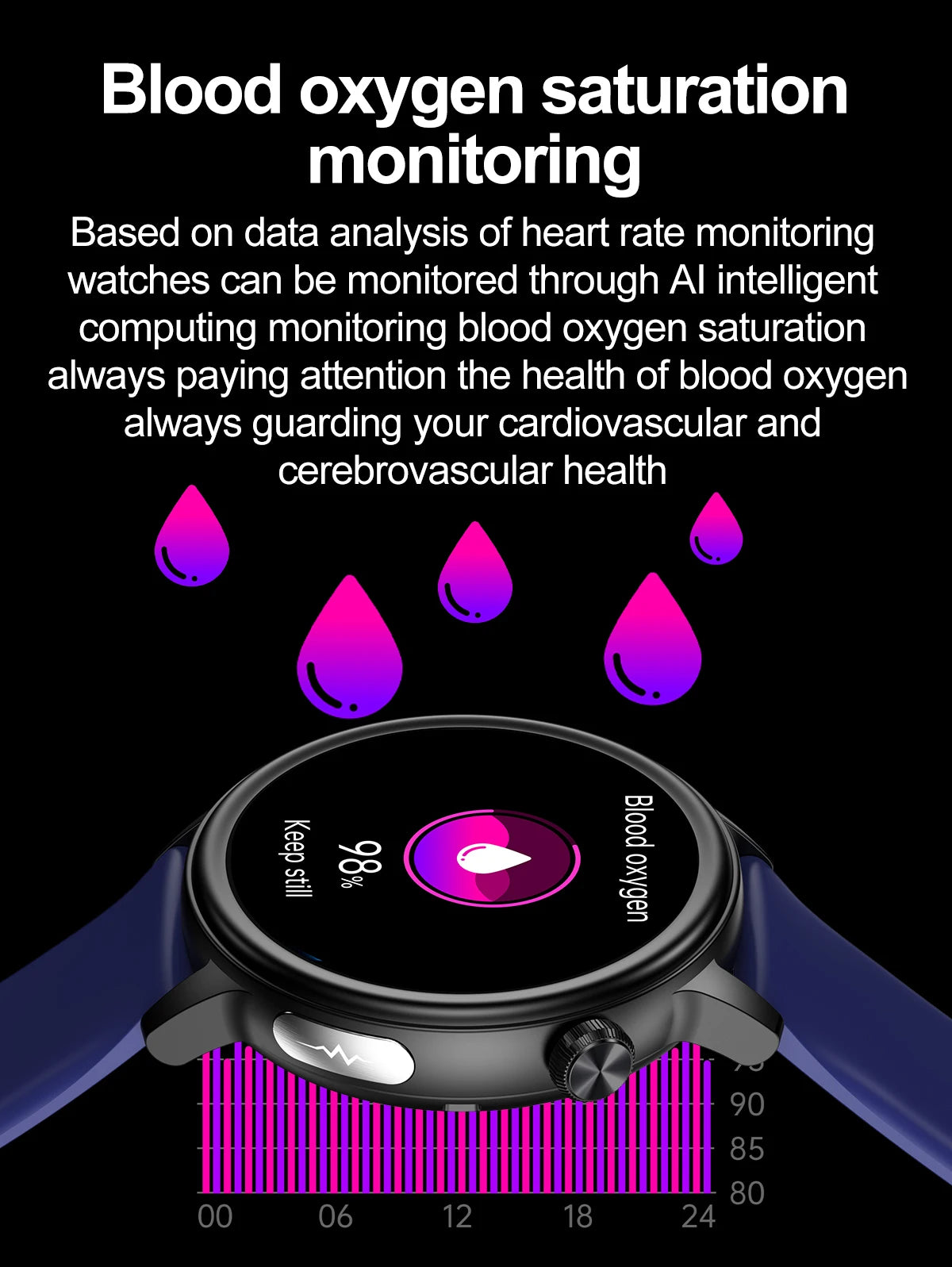 2024 New Healthy Blood Glucose Smart Watch Men Sports ECG+PPG Blood Pressure Body Temperature Monitor Bluetooth Call Smartwatch