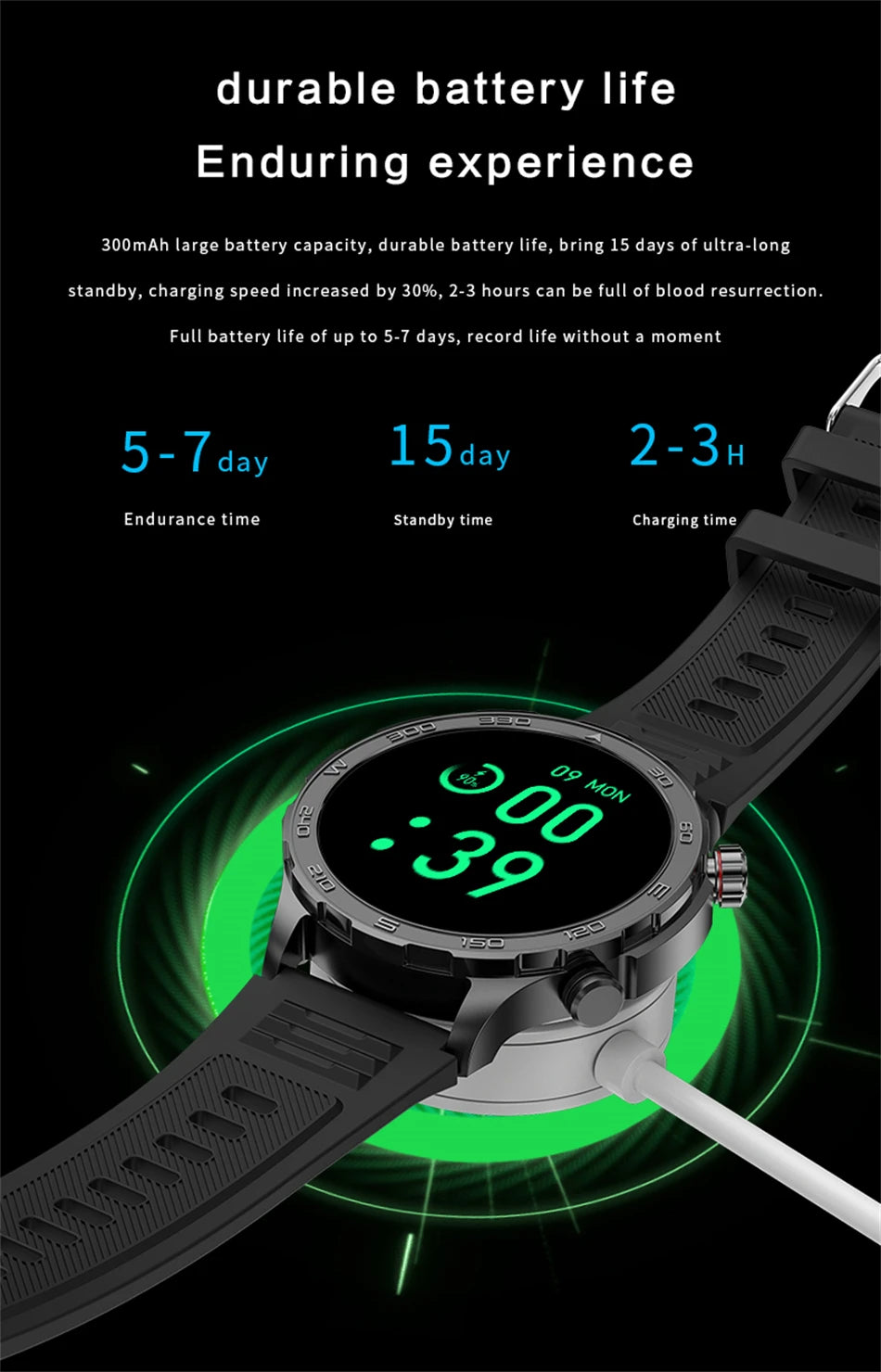 HD Bluetooth Call Sports Smart Watch Men for Huawei 1.53 AMOLED Screen Heart Rate NFC IP68 Waterproof GPS Smart Watch 2024 New