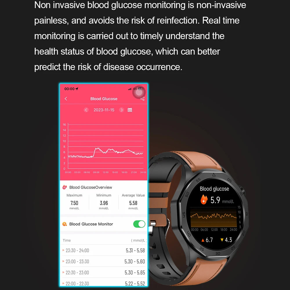 2024 New Medical Grade Smart Watch AI Diagnosi Blood Lipid Uric Acid Body Fat Blood Oxygen ECG+PPG Bluetooth Call Men smartwatch