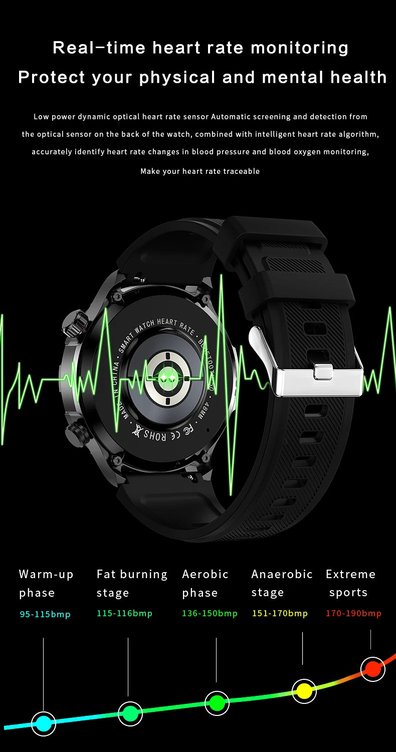 2024 New GPS Sports Smartwatch Men Suitable For Android 1.53 AMOLED Screen Heart Rate Monitor NFC IP68 Waterproof Bluetooth Call