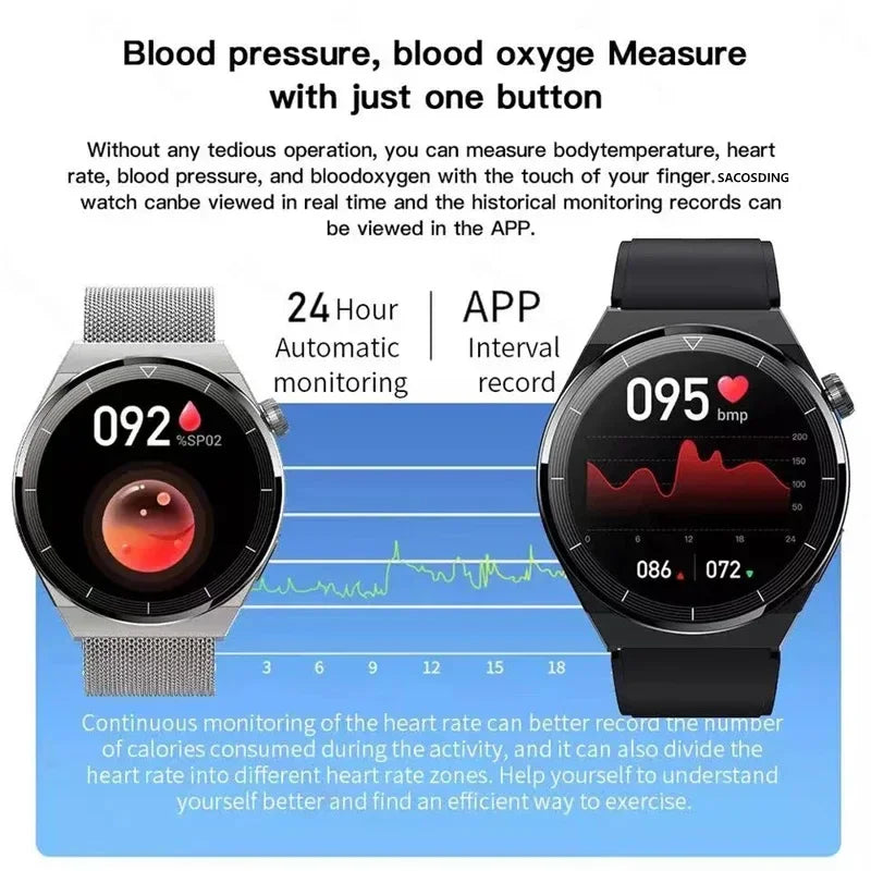 For Huawei Xiaomi NFC Smart Watch Men GT3 Pro AMOLED 390*390 HD Screen Heart Rate Bluetooth Call IP68 Waterproof SmartWatch 2024