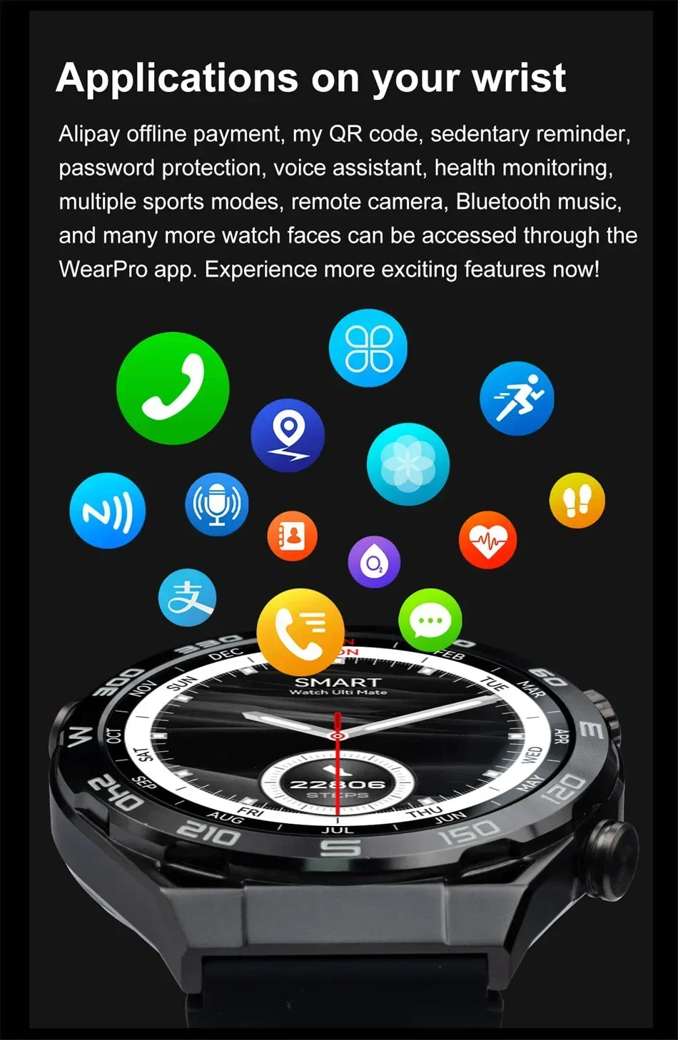 2024 Watch NFC Compass GPS Smart Watch Men AMOLED Screen Heart Rate Sports Bluetooth Call Bracelet Waterproof SmartWatch For Men