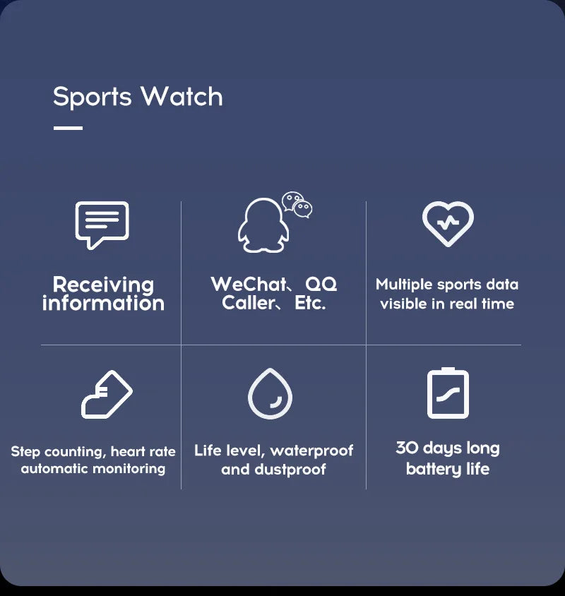 116 plus Smart Bracelet Waterproof Smart Watch Step Counting Multi Sport Mode Message Reminder Heart Rate Monitor Blood Pressure