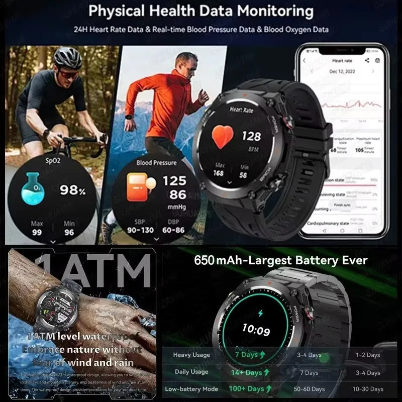 2024 New For Xiaomi Rugged Military GPS Smart Watch Men AMOLED HD Screen Heart Rate Bluetooth Call Waterproof Outdoor SmartWatch