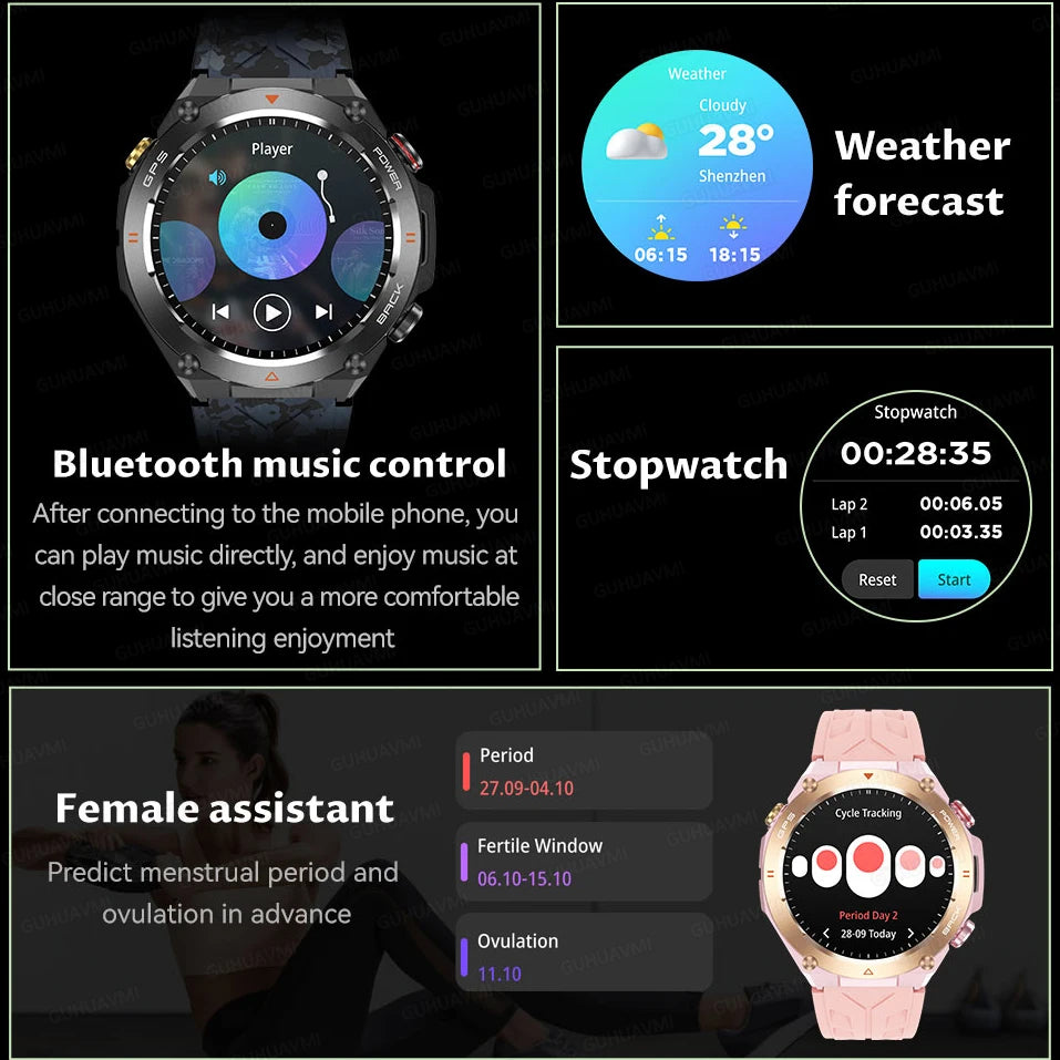 2024 For Huawei Xiaomi GPS Smart Watch Men IP68 Waterproof Fitness Tracker 650 mAh Battery Heart Rate Bluetooth Call Smartwatch