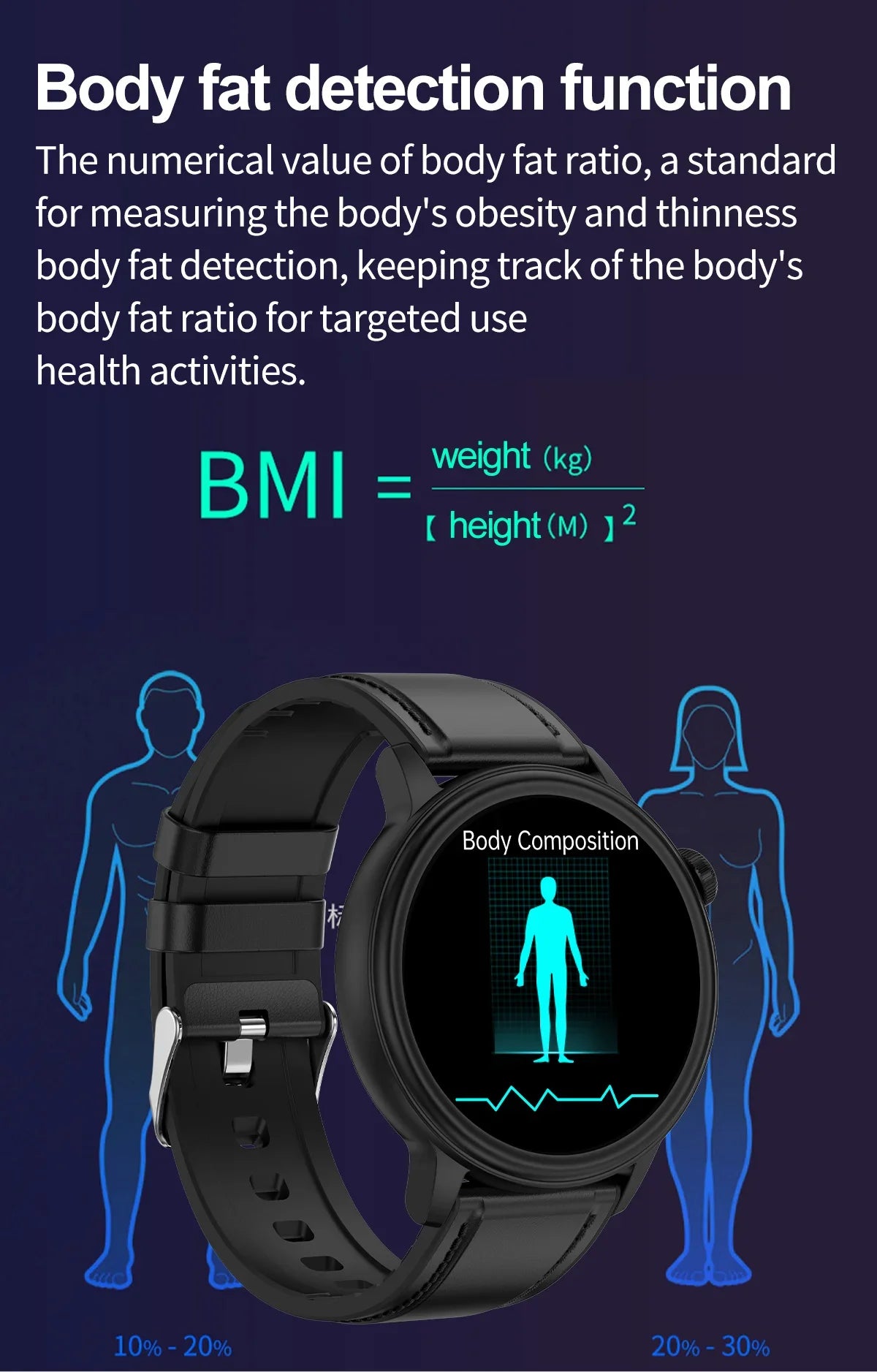 2024 NEW Fitness Tracker Smart Watch With ECG+PPG Men Non-invasive Blood Sugar Lipid Monitoring Bluetooth Call Health Smartwatch