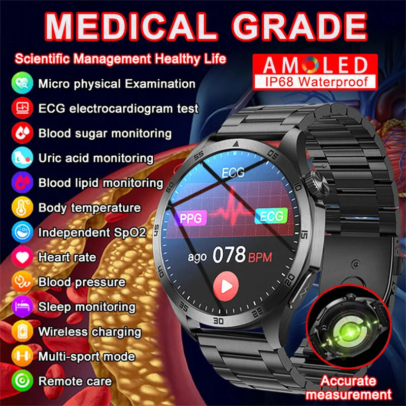 2024 For XIAOMI ECG+PPG Medical Grade Smart Watch Men Blood Sugar Blood Lipid Uric Acid Bluetooth Call Sport Health Smartwatches