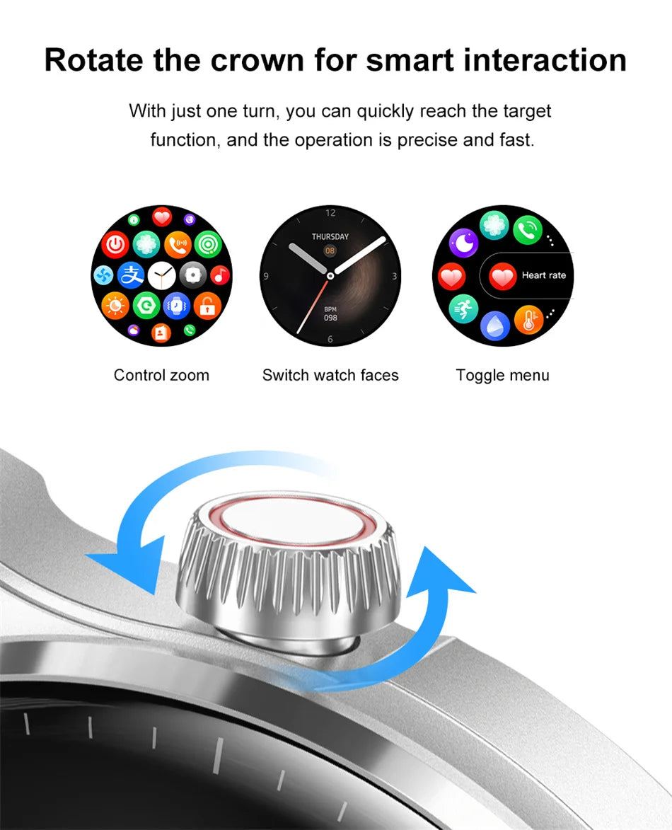 2024 New Smart Watch Men GPS Track Heart Rate AMOLED 360*360 HD Screen Blood Sugar BT Call IP68 Waterproof Smartwatch For HUAWEI