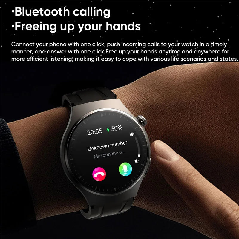 2024 For Android ios Smart Watch Men ECG+PPG AMOLED 466*466 HD Screen Heart Rate Bluetooth Call IP68 Waterproof Women Smartwatch