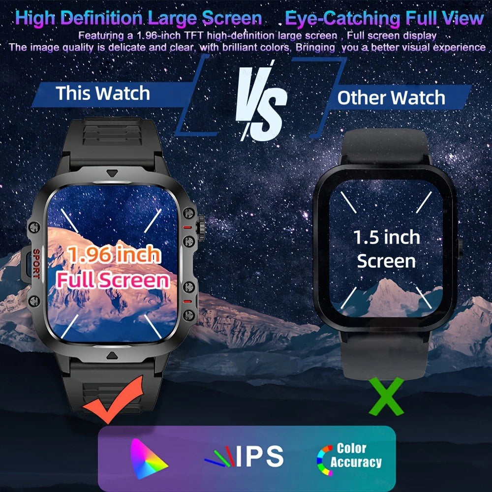 Rugged Military Smart Watch Men 2024 Outdoor Bluetooth Smarthwhatch 420Mah 100+ Sports Custom Faces Smartwatch For ios Android