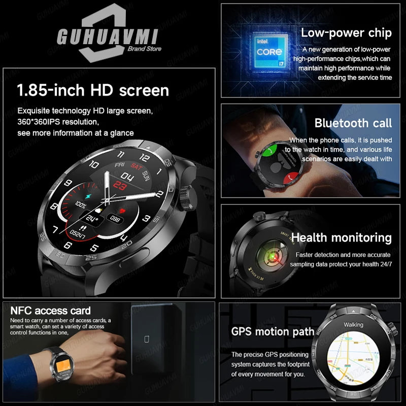 2024 New For HUAWEI Outdoor Sports Smart Watch Men 1.85 inch AMOLED GPS NFC Compass Heart rate Bluetooth call Fitness Smartwatch