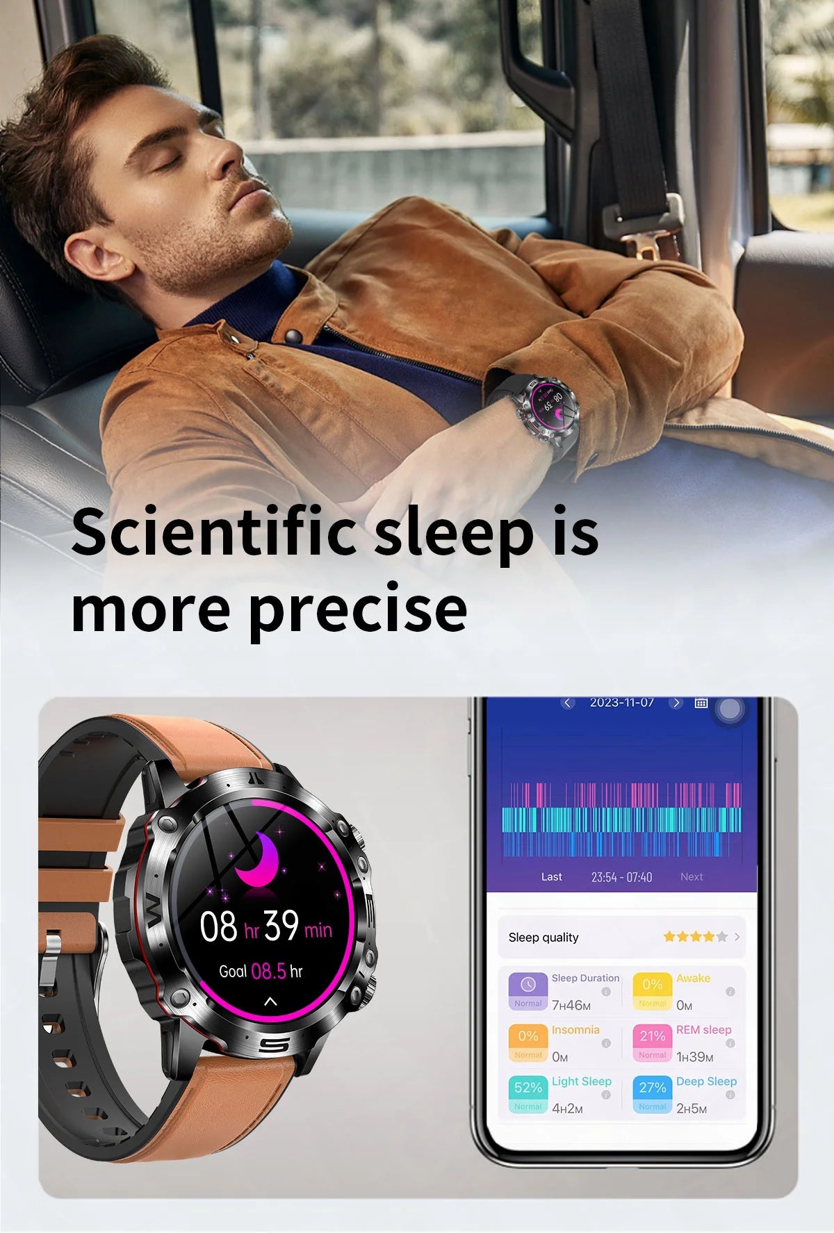 2024 New Smart Watch for Men ECG Blood Glucose Health Watches Uric Acid Fitness Tracker Amoled Clock Bluetooth Call Smartwatch