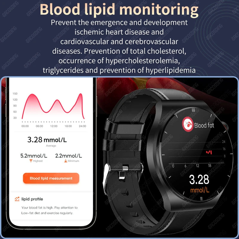 2024 New Uric Acid Smart Watch Men ECG+PPG+HRV Bluetooth Call Blood Sugar Blood Pressure Blood Lipid Health Tracker SmartWatch