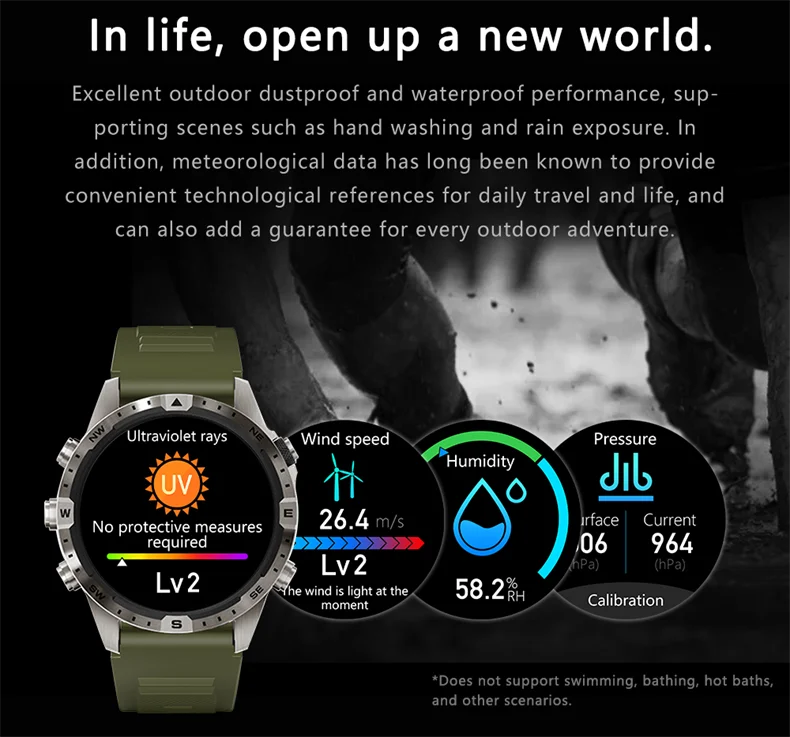 5 keys Compass NFC Sports Smart Watch Man 1.6 Inch HD Screen Men Bluetooth Call Smartwatch 100+Sport Modes Rugged Watch 2024 New