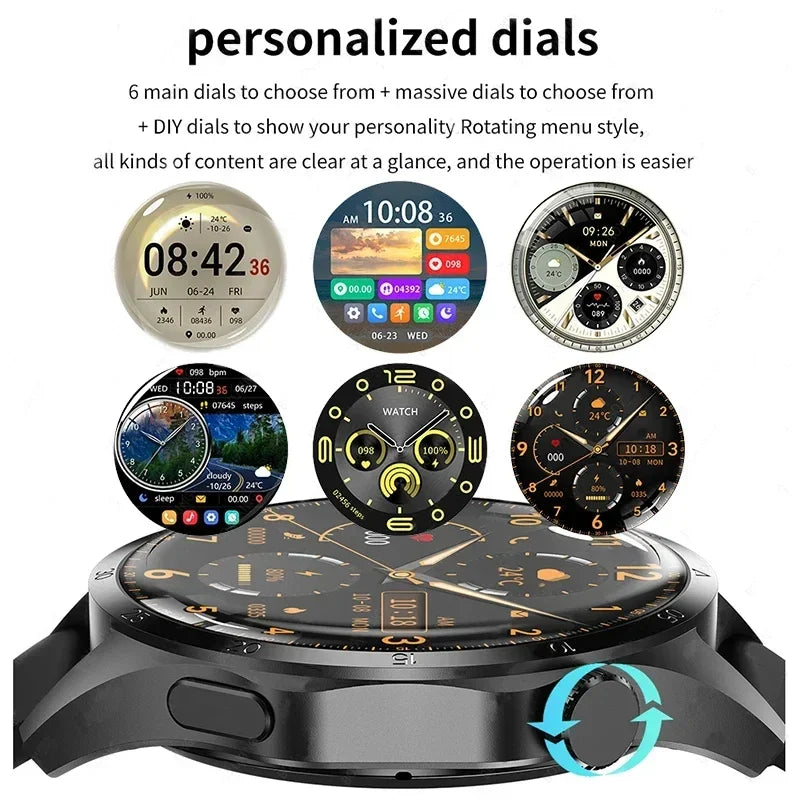 2024 New GPS Smart Watch Men GT4 Pro 360*360 HD Screen Heart rate IP68 Waterproof Blood Sugar Smartwatch Call NFC unusualWatch