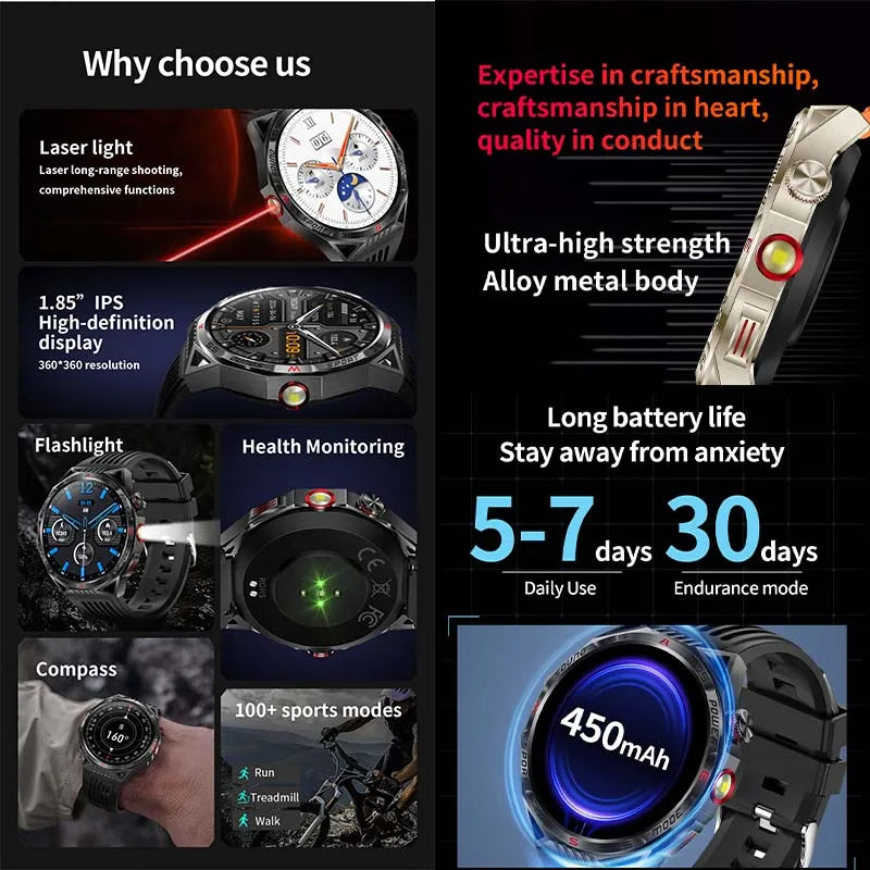 2024 New Men Smart Watch LED Lighting Compass GPS Track Bluetooth Call IP68 Waterproof Sports Fitness Tracker Sports Smartwatch