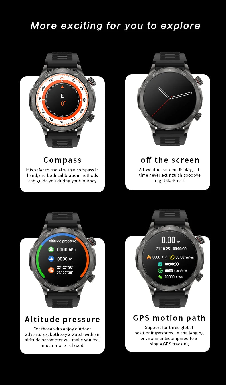 For Huawei Ultimate NFC Smart Watch Men Bluetooth Call Sport GPS Track Compass IP68 Waterproof Smartwatch 2024 AMOLED Watches