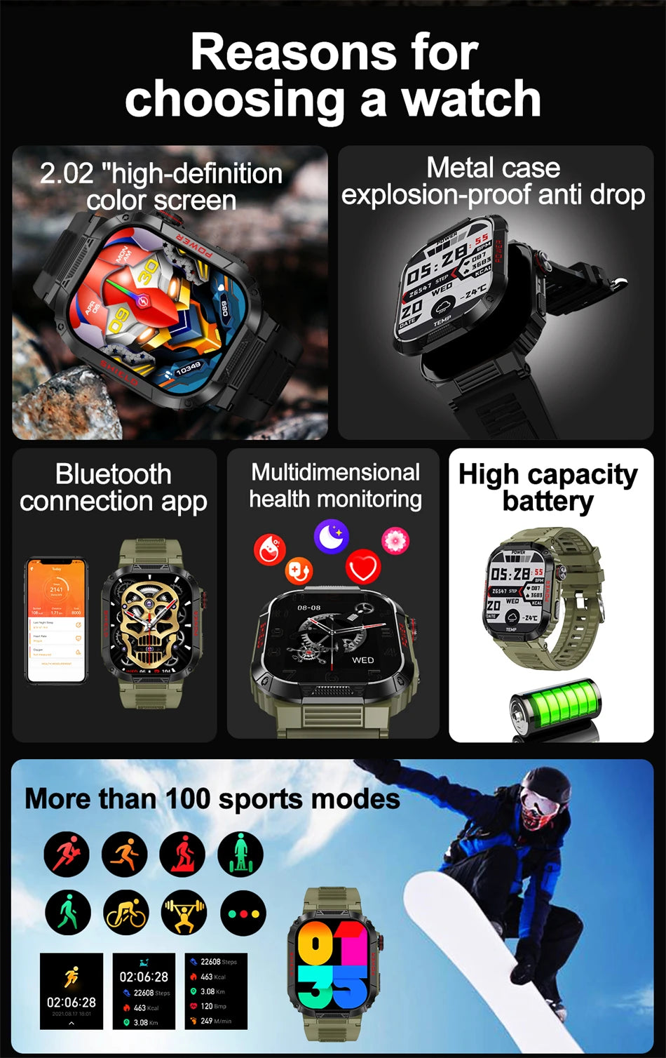 2024 New 2.02-inch Bluetooth Call Smartwatch Men's IP68 Waterproof Sports Watches Heart Rate Smartwatch Men For Huawei Xiaomi