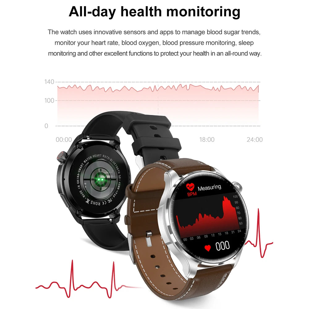 2024 New Business Smart Watch 4 Pro Max Men AMOLED Screen Sport Fitnes Tracker NFC Bluetooth Call Blood Sugar healthy smartwatch