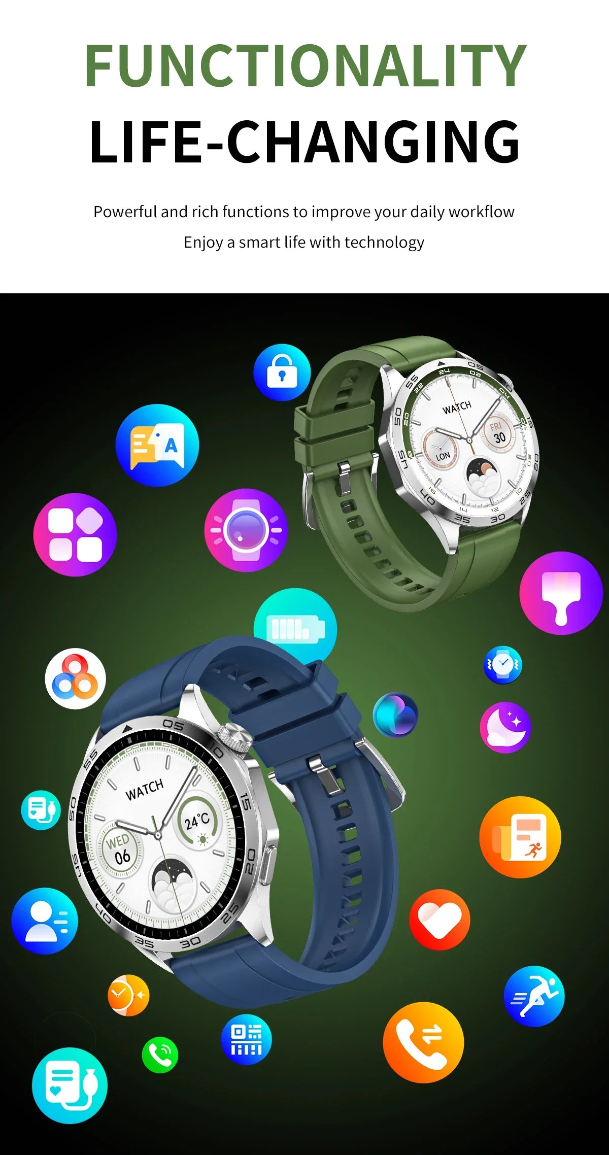 2024 New NFC GPS Tracker AMOLED Watch 4 Pro Smart Watch Men 1.43 " 466*466 HD Screen Always Display Bluetooth Call SmartWatch