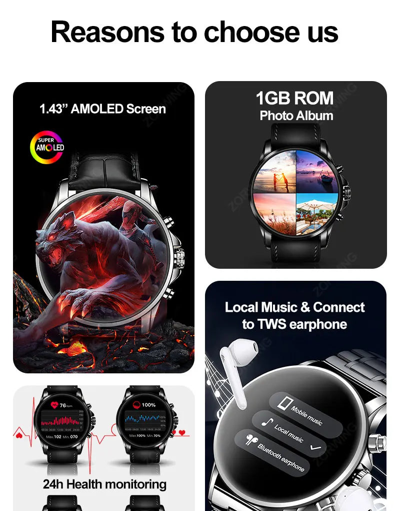 HT11 Smart Watch 1GB ROM Local Music Photo Album AMOLED 1.43 Inch Recording Men Smartwatch Wireless Charging Bluetooth Call 2024