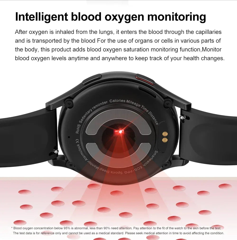 2024 Smart Wristband Blood Lipids Uric Acid Blood Glucose Smart Watch Men Bluetooth call ECG+PPG Fitness Tracker Smartwatch Men