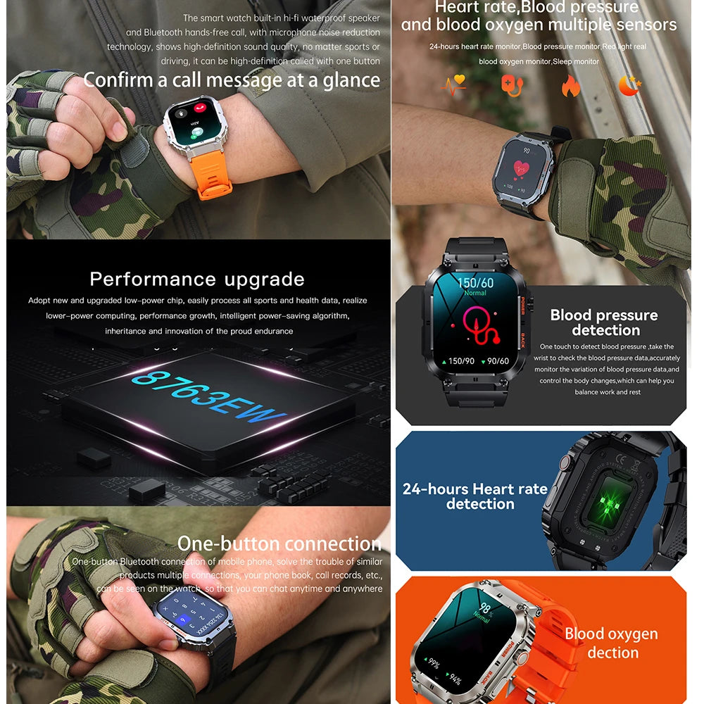 New 2024 Smart Watch Men 1.96 IPS Heartrate Blood Oxygen Waterproof 400mAh Outdoor Timer Weather Sport Smartwatch Women Sleep