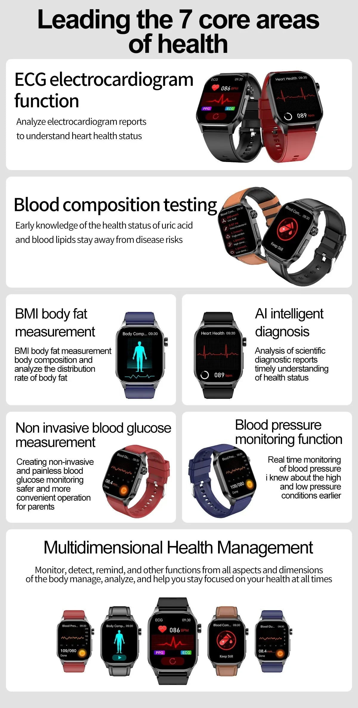 2024 New ECG+PPG Smart Watch Men Blood Lipid Uric Acid Blood Sugar Bracelet Fitness Tracker Bluetooth Call Health Smartwatch Men