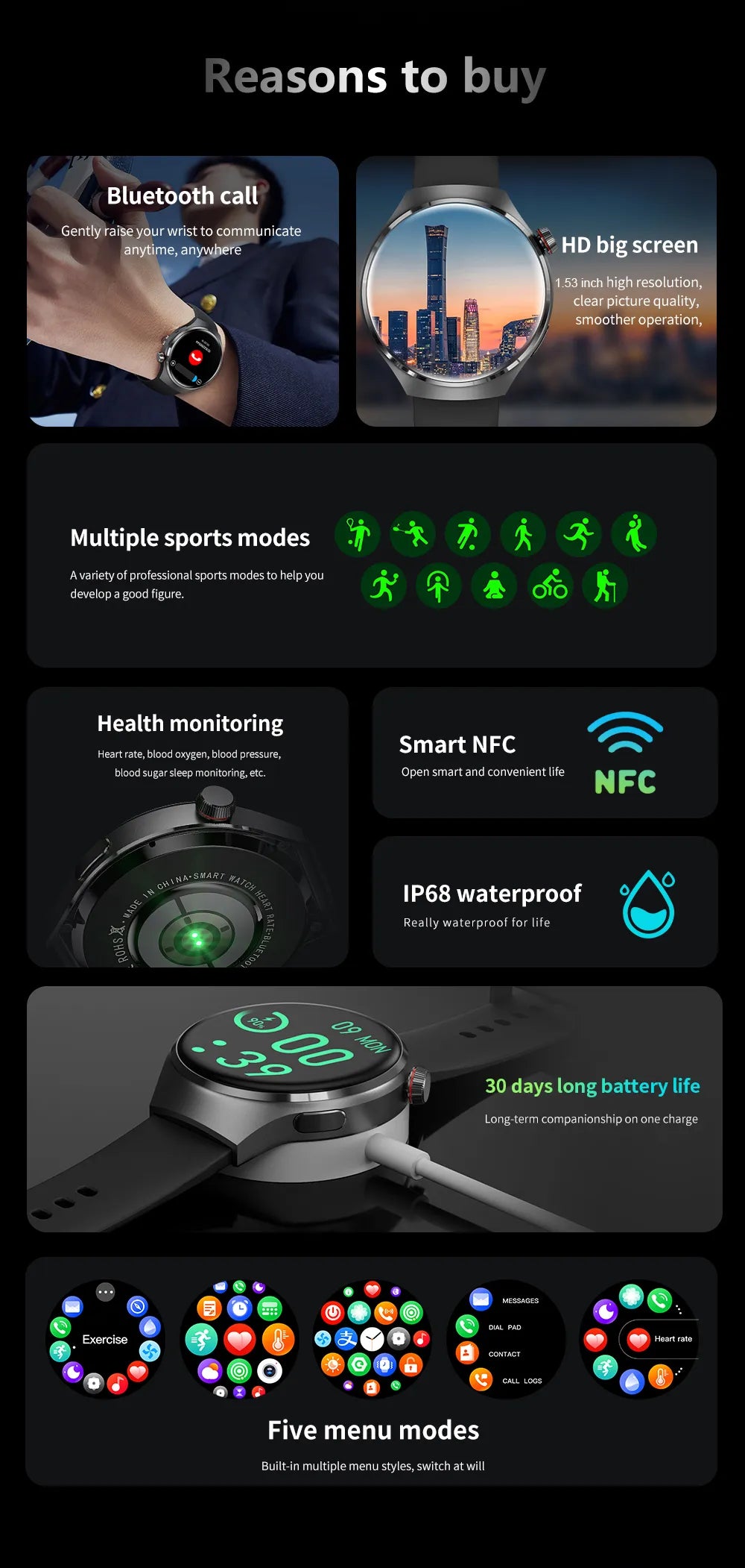 2024 New NFC Smart Watch Men GPS Tracker 1.53" AMOLED 360*360 HD Screen Heart Rate Blood Sugar Bluetooth Call Sport SmartWatch