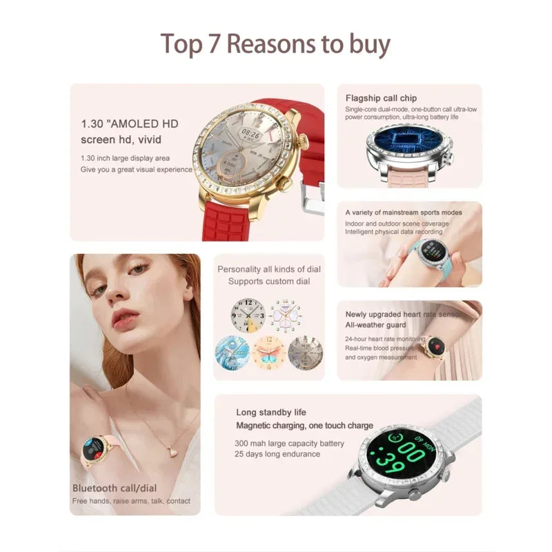 2024 Bluetooth call smartwatch wireless charger 1.3 "rdfit voice assistant fitness bracelet Z95 mini smart watch women men