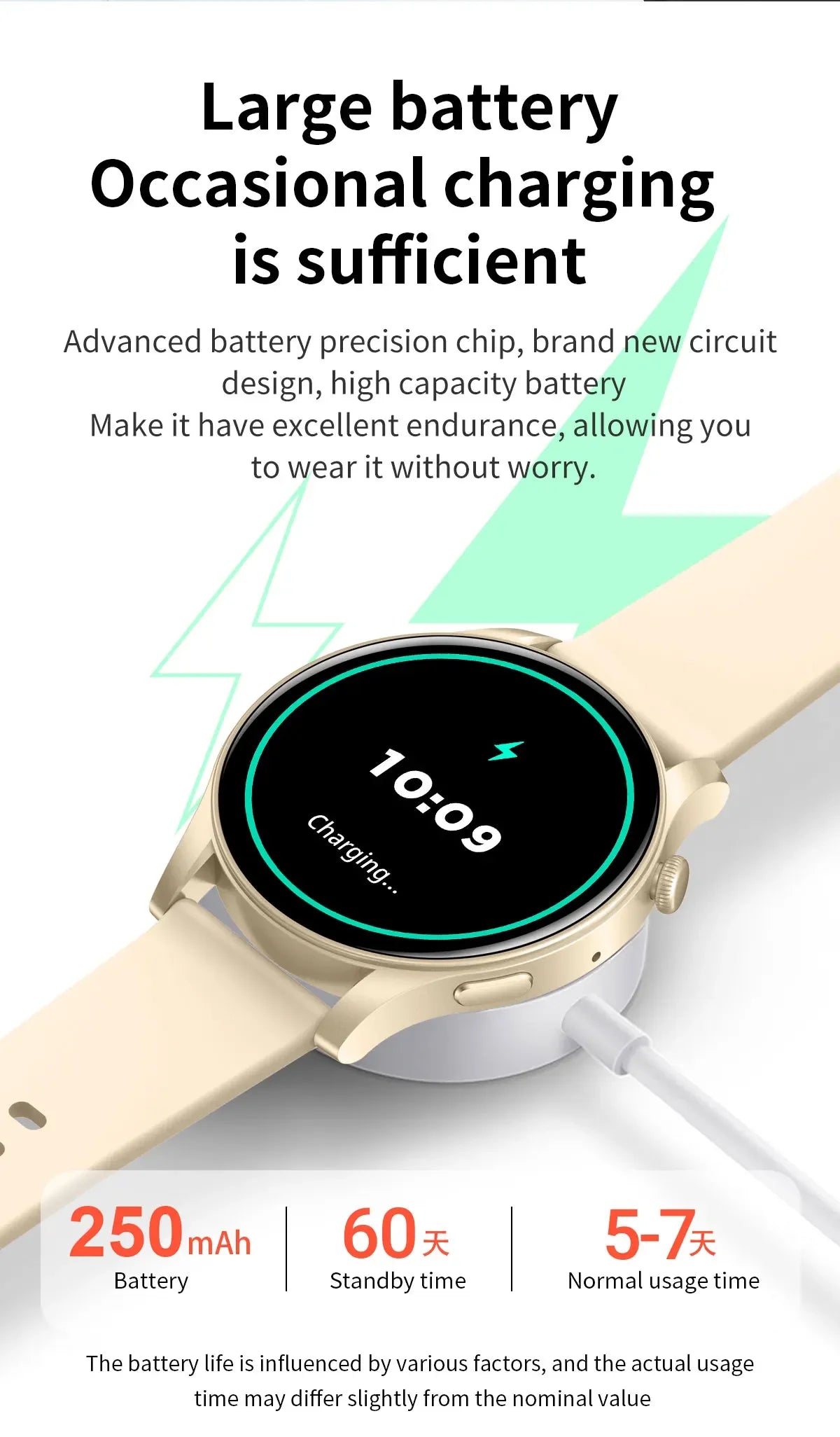 MAOYUAN 2024 New Bluetooth Call Smart Watch for Women and Men with Multi Sport Mode AMOLED Screen Waterproof Couple Smartwatch