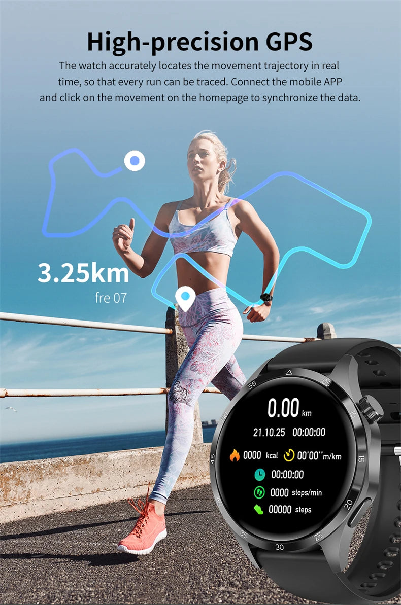 2024 New GPS Sports Smart Watch Men For Watch 4 Blood Sugar Monitoring Watches NFC HD Bluetooth Call Waterproof Smartwatch Man