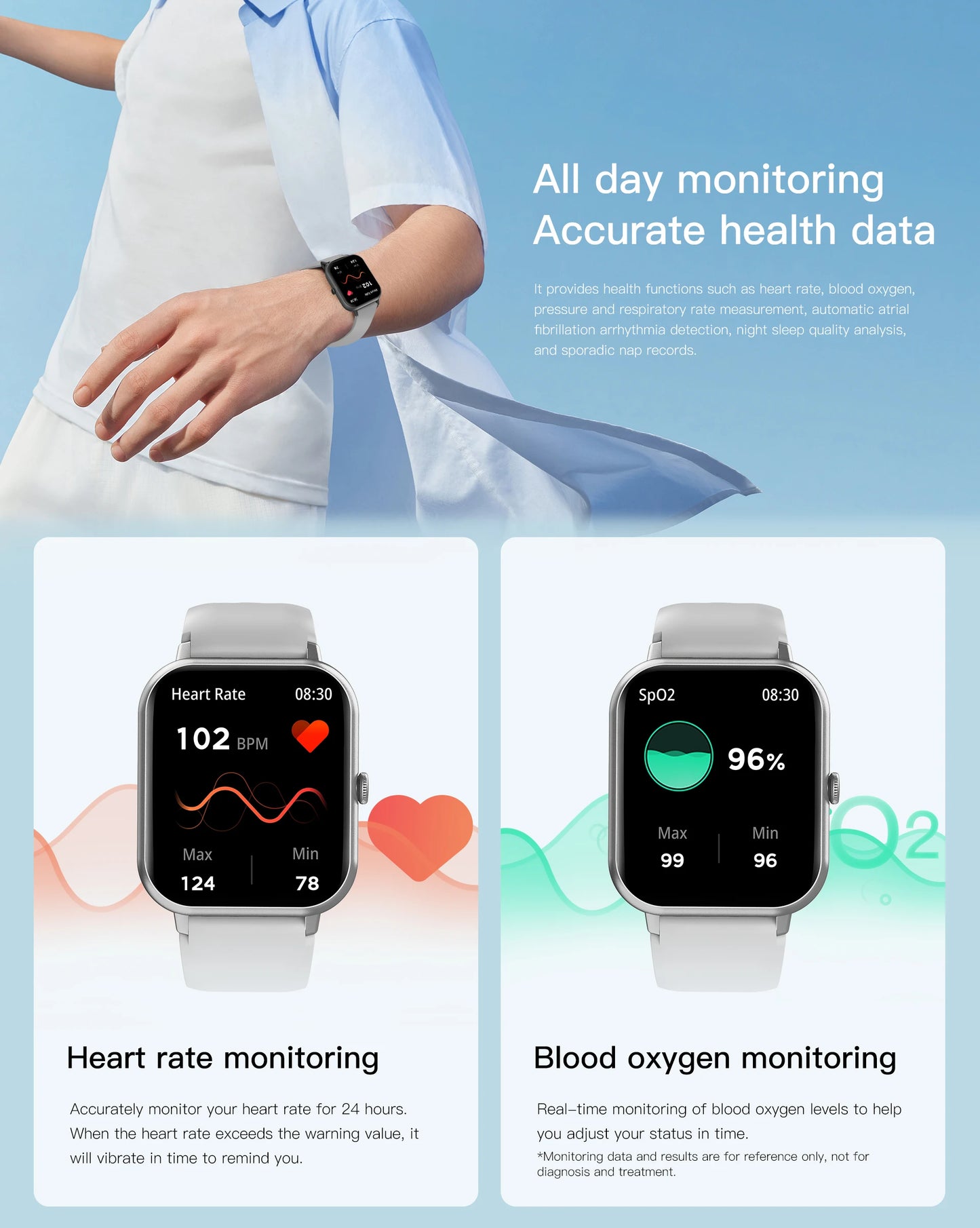 2024 New Smart Watch Men Women for Android IOS Heart Rate Blood Pressure Fitness Tracker Bluetooth Call Women Smartwatch Man