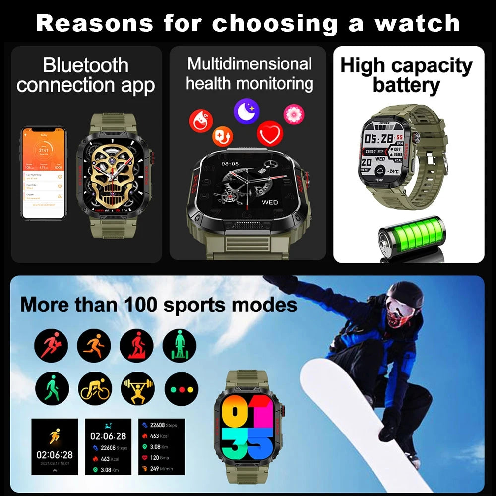 2024 New 2.02 Inch HD Large Screen Smartwatch Men 300mAh Battery Health Monitoring IP68 Waterproof Bluetooth Call SmartWatch Men