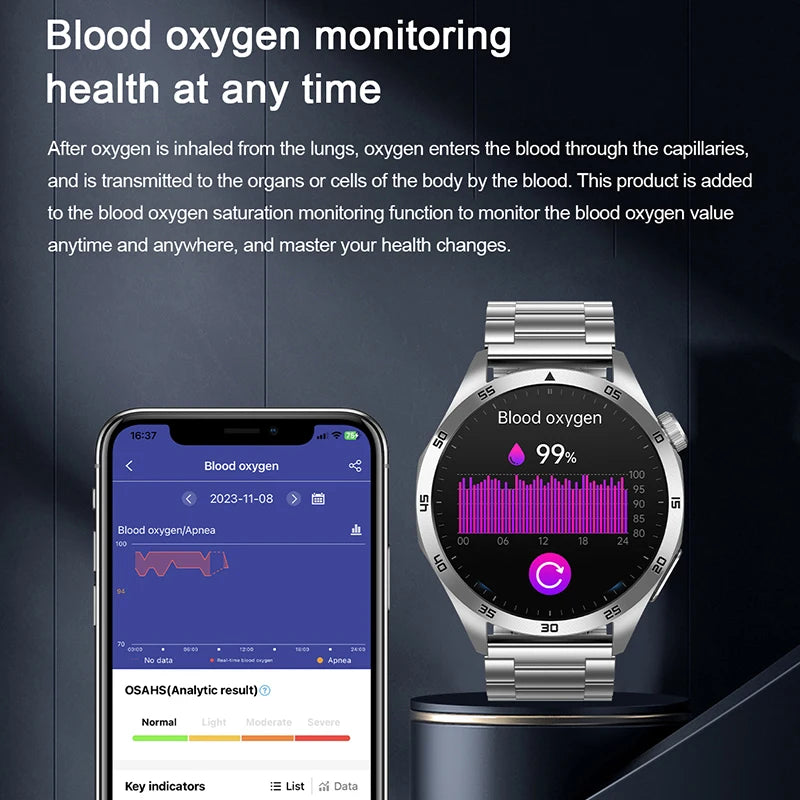 2024 New Micro Physical Examination Blood Lipids Uric Acid Blood Glucose Smart Watch ECG+PPG Clock Bluetooth Call Smartwatch Men