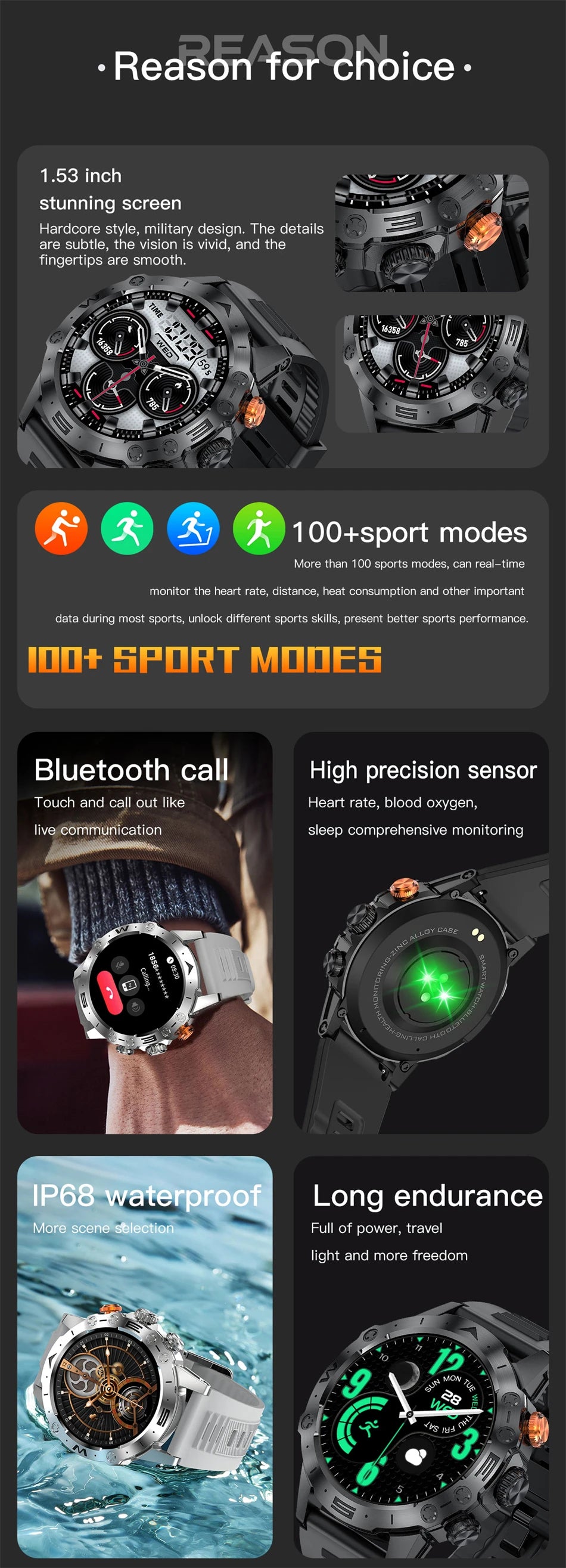 Men's Smartwatch Bluetooth Call 1.53" 360*360 HD Screen Heart rate IP68 Waterproof Rotary button Women's Smartwatch Man 2024 NEW