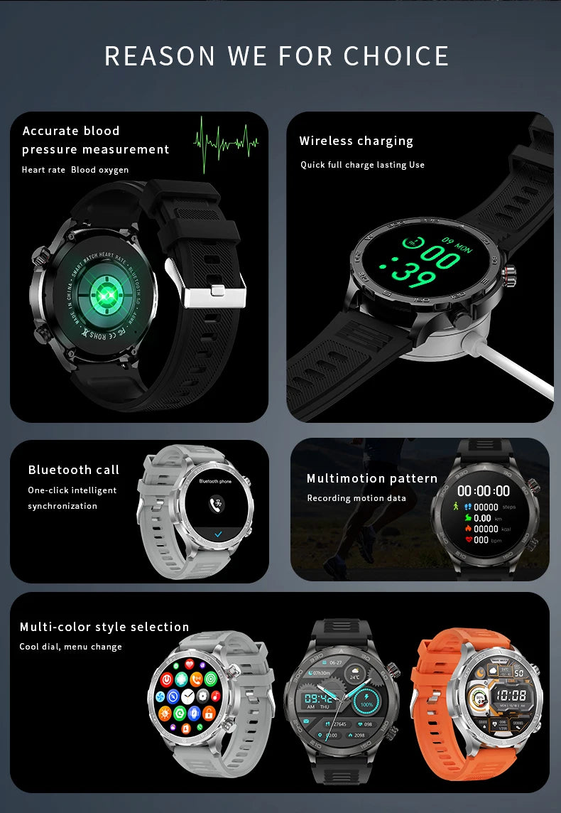 2024 New Bluetooth Call GPS Track Smart Watch Men 360*360 HD Screen Heart rate  NFC IP68Waterproof Clock Blood Oxygen Smartwatch