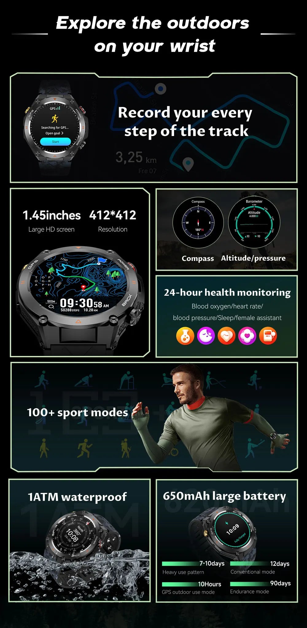 GPS Sport Tracker For Android AMOLED Smart Watch Men Heart Rate Bluetooth Call IP68 Waterproof 650mAh Smartwatch Clock 2024 New