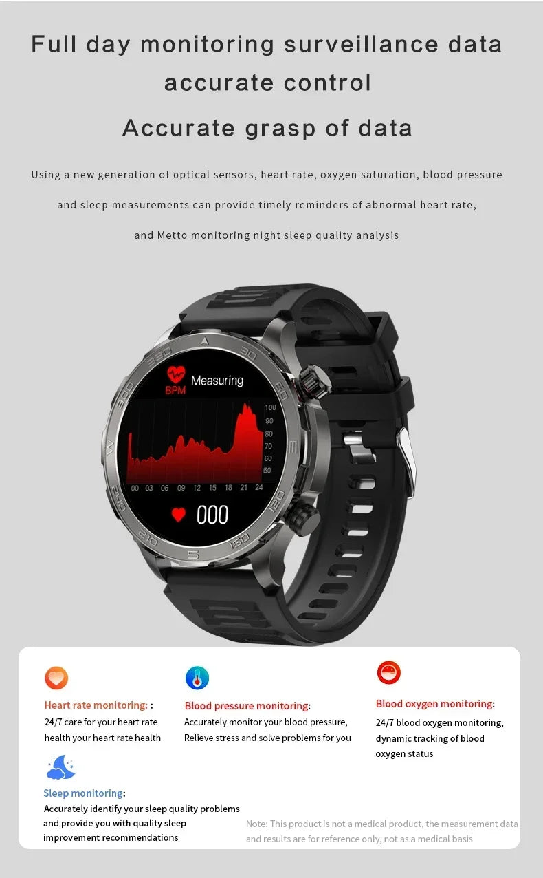 2024 New Rugged Military GPS Smart Watch Men AMOLED HD Screen Heart Rate Bluetooth Call Waterproof Outdoor SmartWatch For Xiaomi