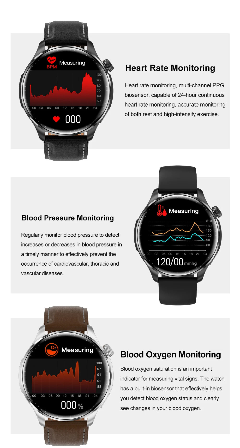 2024 New for Huawei Smart Watch Men GT5 Pro Max AMOLED Screen GPS Sports Watch Tracker NFC Bluetooth Call Blood Sugar Smartwatch