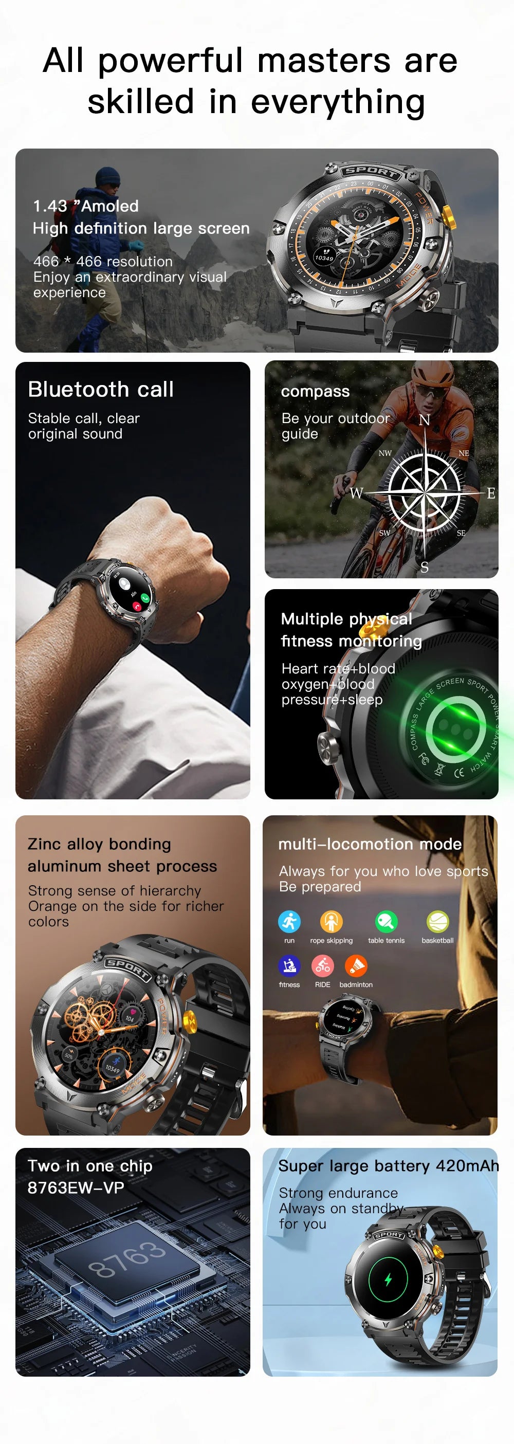 2024 New Outdoor Smartwatch Men Sport Waterproof Watches 1.43'' Amoled Blood Pressure Compass Smart Watch for Android Xiaomi Ios