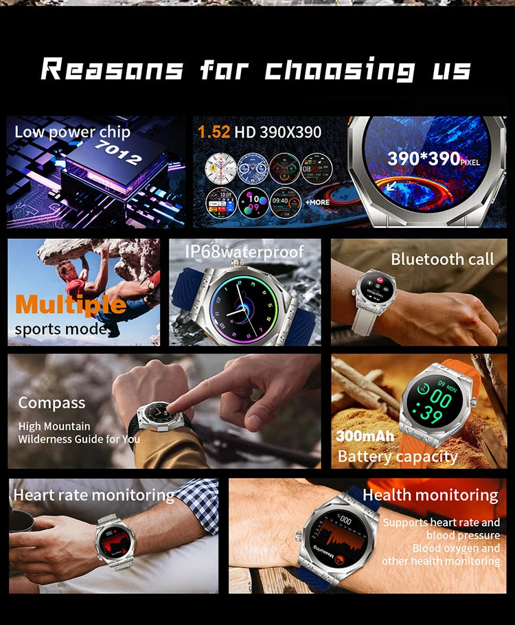 Z83 Max Smart Watch 2024 Bluetooth Calling1.52inch Screen IP68 Waterproof Heart Rate Blood Pressure Sports Smartwatch for Men