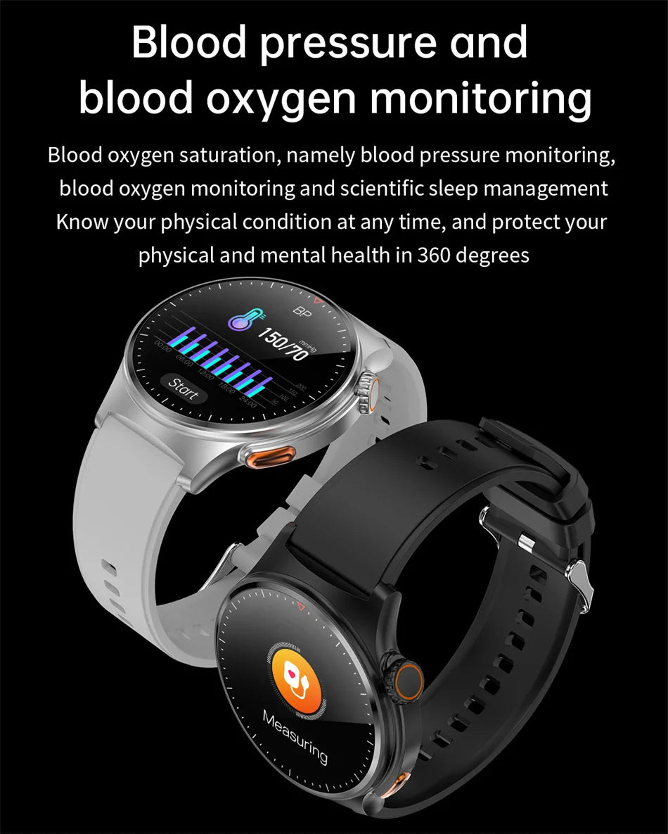 NFC GPS Tracking ECG PPG Men Smart Watch Voice GPS Fitness Track Watches Men Women Bluetooth Call Smartwatch For huawei 2024 NEW