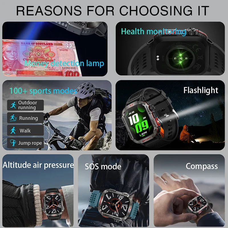 2024 New Rugged Military Fitness Smart Watch Men GPS Flashlight Compass 600mAh Battery For Xiaomi Outdoor Sport Call Smartwatch